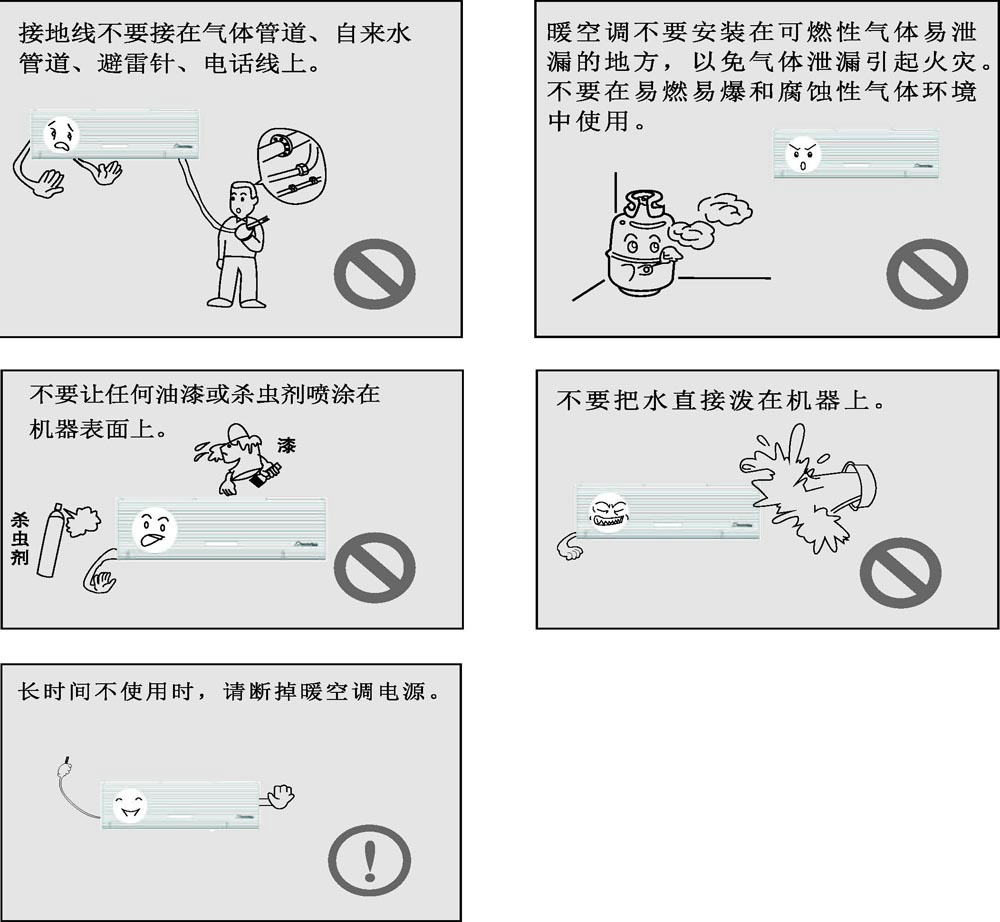 壁掛式暖空調(diào)安全注意事項(xiàng)