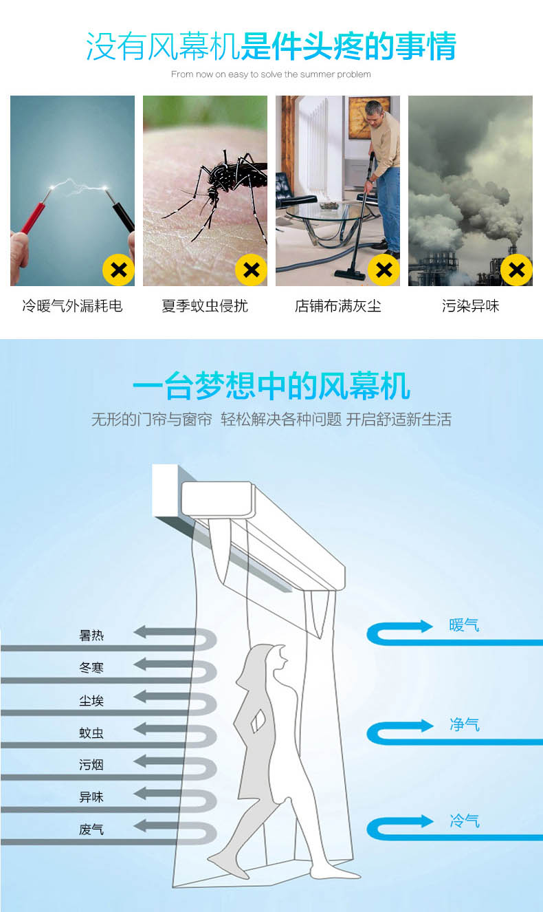 一臺(tái)夢(mèng)想中的風(fēng)幕機(jī)