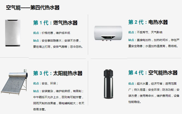 520，西奧多用科技關(guān)愛(ài)