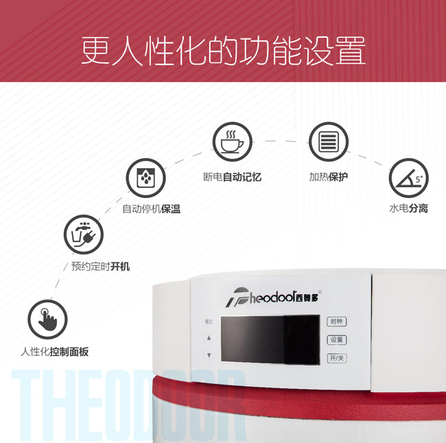 520，西奧多用科技關(guān)愛(ài)