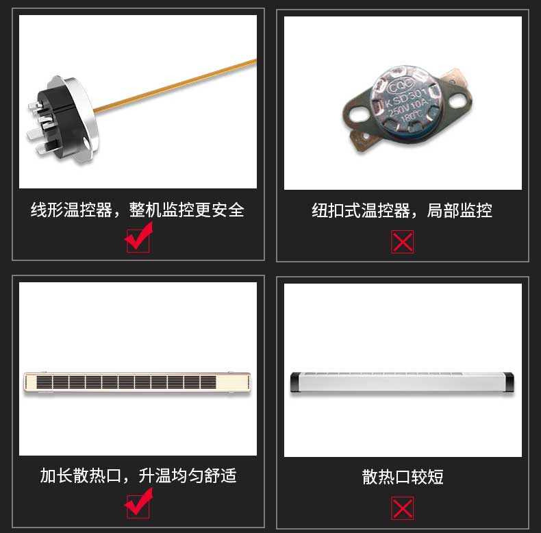 線形溫控器，加長(zhǎng)散熱口