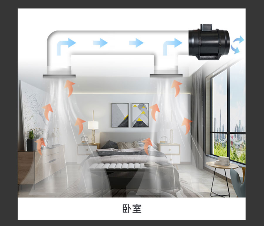 斜流管道風機