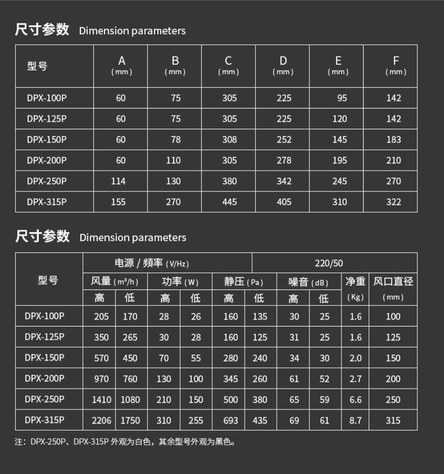 斜流管道風機